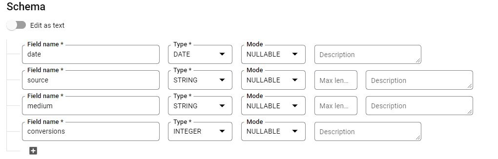 Иллюстрация: Partitioned table (партиционирование) в Google BigQuery