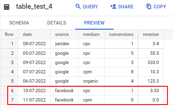 Иллюстрация: Создание таблиц в Google BigQuery через UI, также через оператор CREATE table
