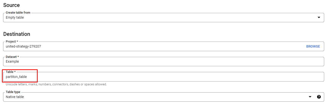 Иллюстрация: Partitioned table (партиционирование) в Google BigQuery
