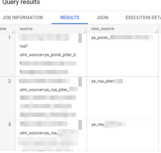 Иллюстрация: Регулярные выражения regex в Google BigQuery