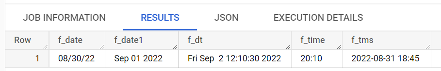 Иллюстрация: Основные функции SQL в BigQuery