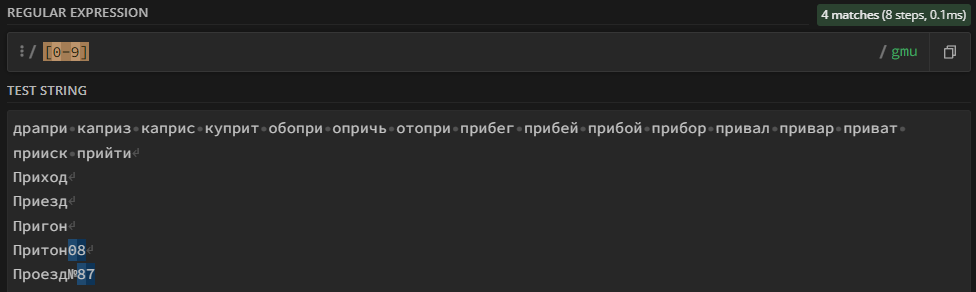 Иллюстрация: Регулярные выражения regex в Google BigQuery
