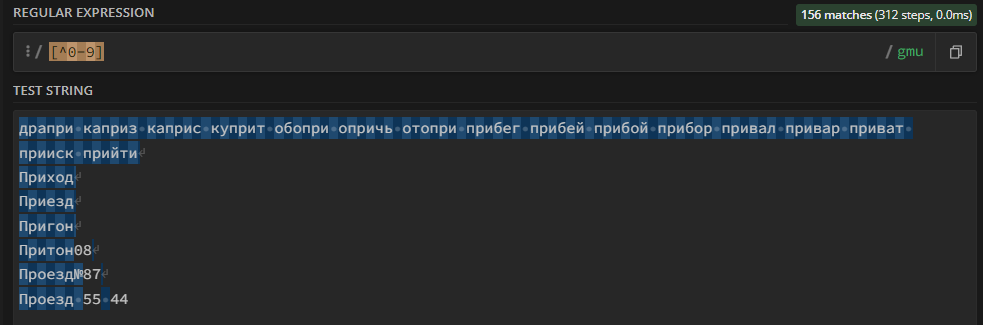 Иллюстрация: Регулярные выражения regex в Google BigQuery
