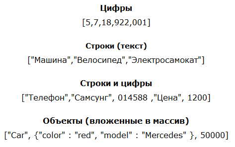 Иллюстрация: Использование JSON в Google BigQuery