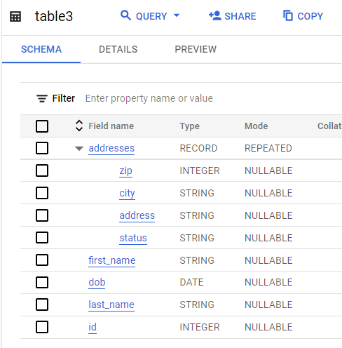 Иллюстрация: Использование JSON в Google BigQuery