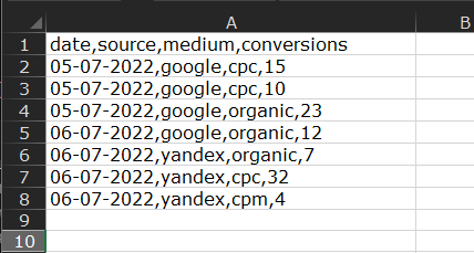 Иллюстрация: Создание таблиц в Google BigQuery через UI, также через оператор CREATE table