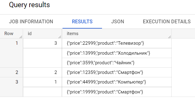 Иллюстрация: Использование JSON в Google BigQuery