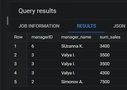 Иллюстрация: Запросы BigQuery SQL