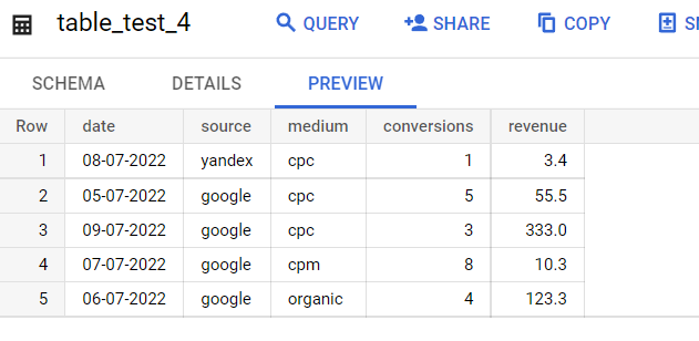 Иллюстрация: Создание таблиц в Google BigQuery через UI, также через оператор CREATE table
