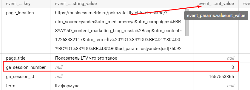 Иллюстрация: Использование функции UNNEST в Google BigQuery
