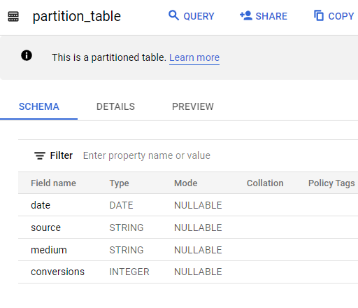 Иллюстрация: Partitioned table (партиционирование) в Google BigQuery
