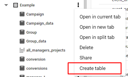 Иллюстрация: Partitioned table (партиционирование) в Google BigQuery