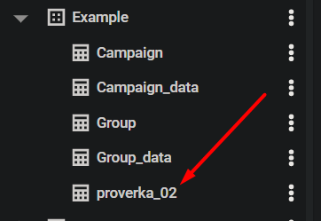 Иллюстрация: Запросы BigQuery SQL