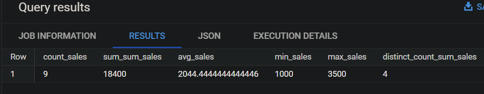 Иллюстрация: Запросы BigQuery SQL