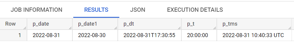 Иллюстрация: Основные функции SQL в BigQuery