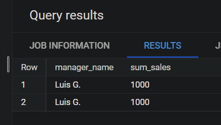 Иллюстрация: Запросы BigQuery SQL