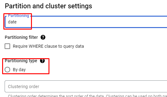 Иллюстрация: Partitioned table (партиционирование) в Google BigQuery