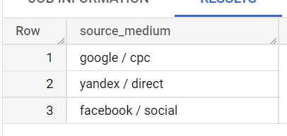Иллюстрация: Основные функции SQL в BigQuery