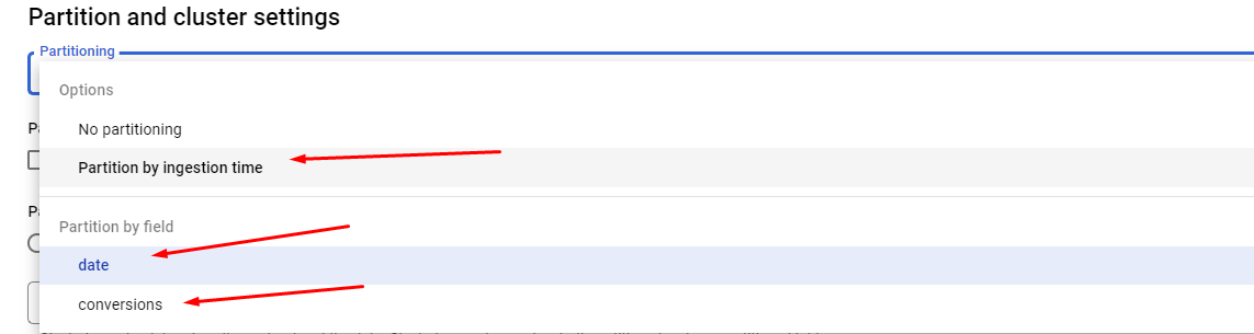 Иллюстрация: Partitioned table (партиционирование) в Google BigQuery