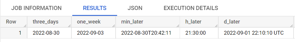 Иллюстрация: Основные функции SQL в BigQuery