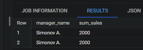 Иллюстрация: Запросы BigQuery SQL