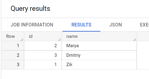 Иллюстрация: Использование JSON в Google BigQuery