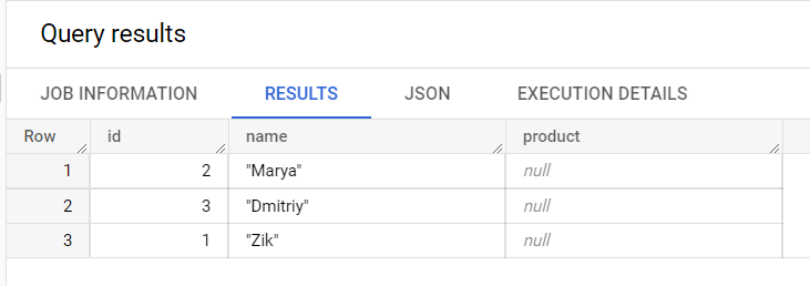 Иллюстрация: Использование JSON в Google BigQuery