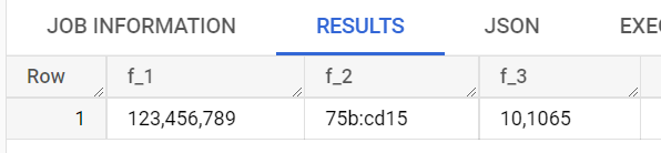 Иллюстрация: Основные функции SQL в BigQuery