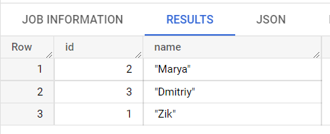 Иллюстрация: Использование JSON в Google BigQuery