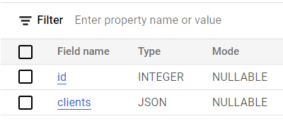 Иллюстрация: Использование JSON в Google BigQuery