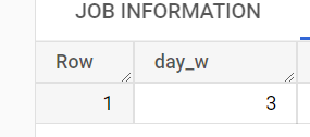 Иллюстрация: Основные функции SQL в BigQuery
