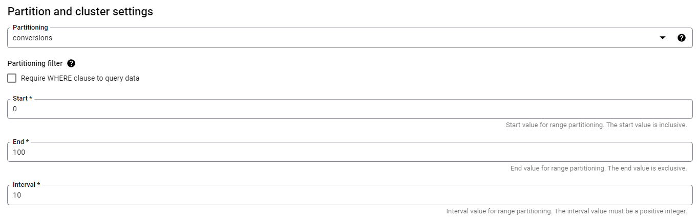 Иллюстрация: Partitioned table (партиционирование) в Google BigQuery