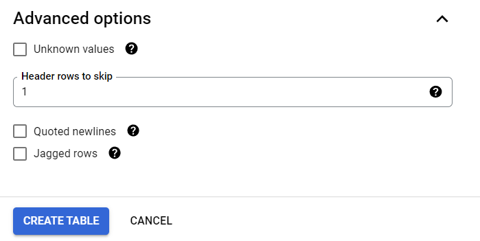 Иллюстрация: Создание таблиц в Google BigQuery через UI, также через оператор CREATE table