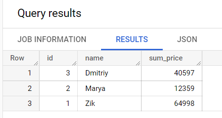 Иллюстрация: Использование JSON в Google BigQuery