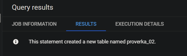 Иллюстрация: Запросы BigQuery SQL