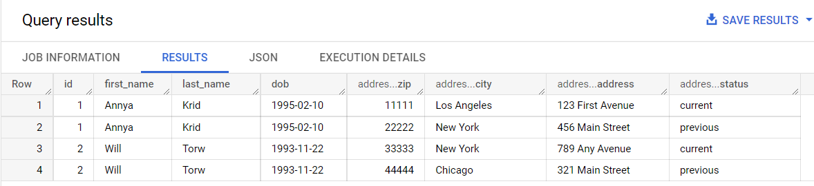 Иллюстрация: Использование JSON в Google BigQuery
