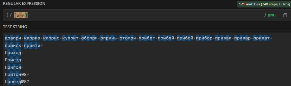 Иллюстрация: Регулярные выражения regex в Google BigQuery