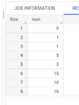 Иллюстрация: Основные функции SQL в BigQuery