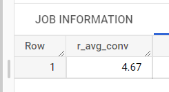 Иллюстрация: Основные функции SQL в BigQuery
