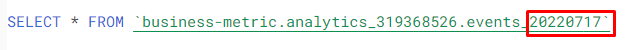 Иллюстрация: Partitioned table (партиционирование) в Google BigQuery
