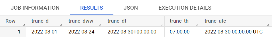 Иллюстрация: Основные функции SQL в BigQuery