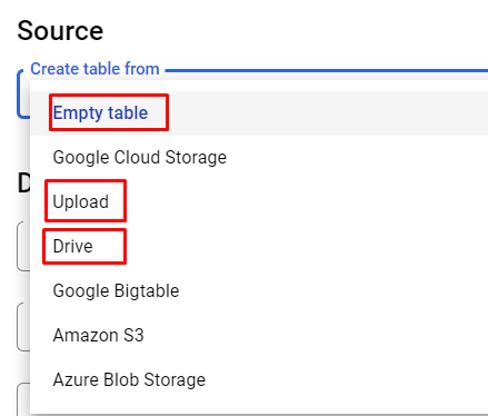 Иллюстрация: Создание таблиц в Google BigQuery через UI, также через оператор CREATE table