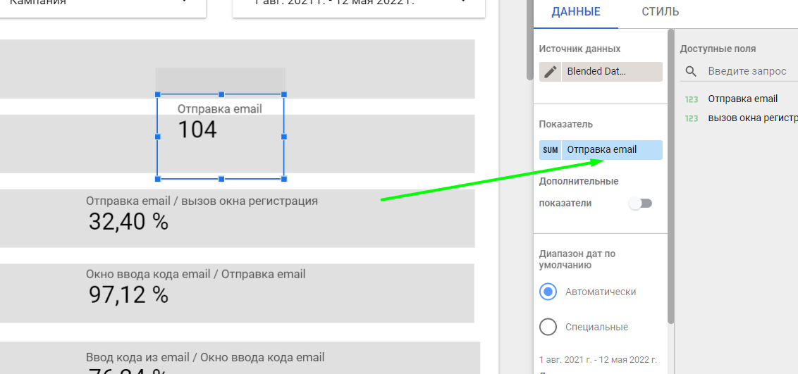 Иллюстрация: Воронка из событий в Google Data Studio и создание кастомных метрик