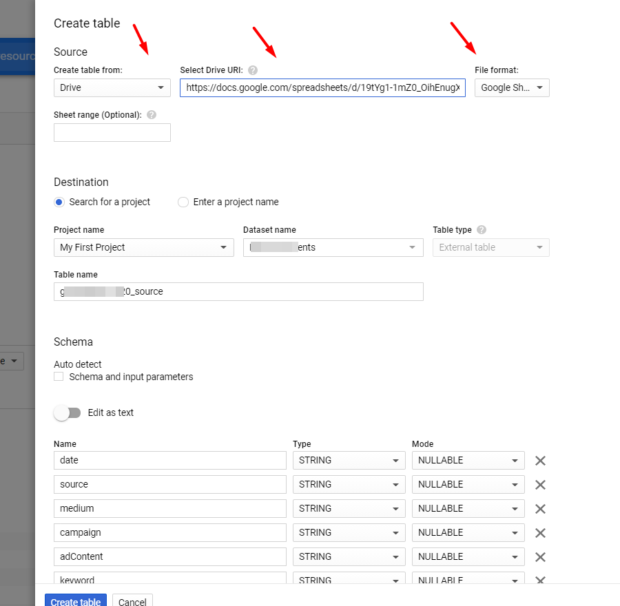 Иллюстрация: Автоматизация выгрузки данных из Google Analytics в Google Sheets, далее в Google BigQuery