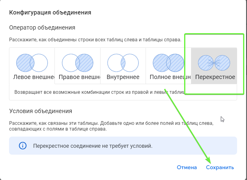 Иллюстрация: Воронка из событий в Google Data Studio и создание кастомных метрик