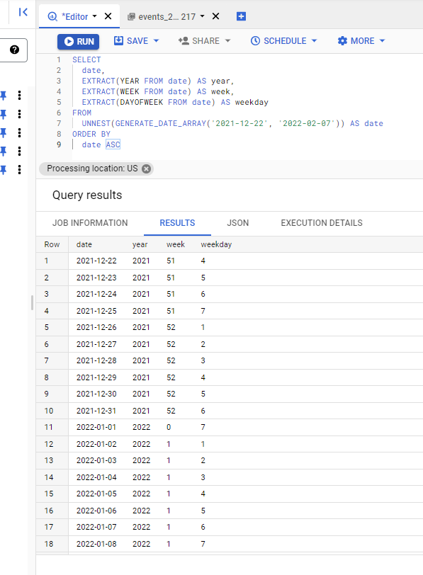 Иллюстрация: Работа с Google BigQuery Date и Timestamp