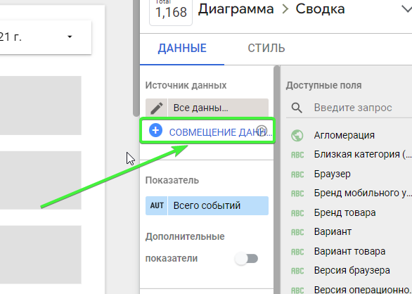 Иллюстрация: Воронка из событий в Google Data Studio и создание кастомных метрик