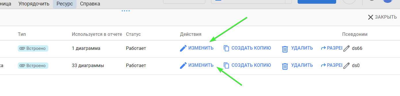 Иллюстрация: Воронка из событий в Google Data Studio и создание кастомных метрик