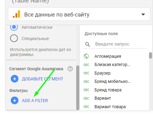 Иллюстрация: Воронка из событий в Google Data Studio и создание кастомных метрик